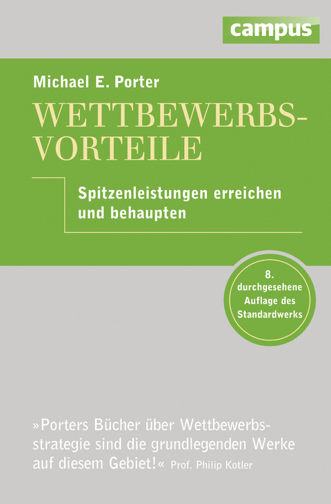 Wettbewerbsvorteile - Michael E. Porter