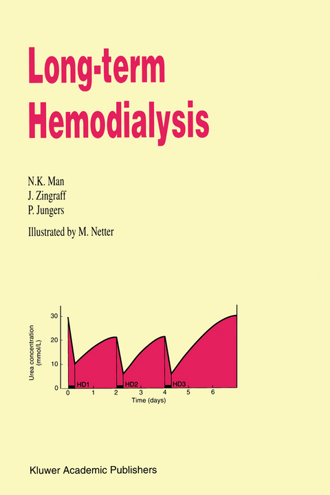 Long-Term Hemodialysis -  Nguyen-Khoa Man, J.J. Zingraff, P. Jungers