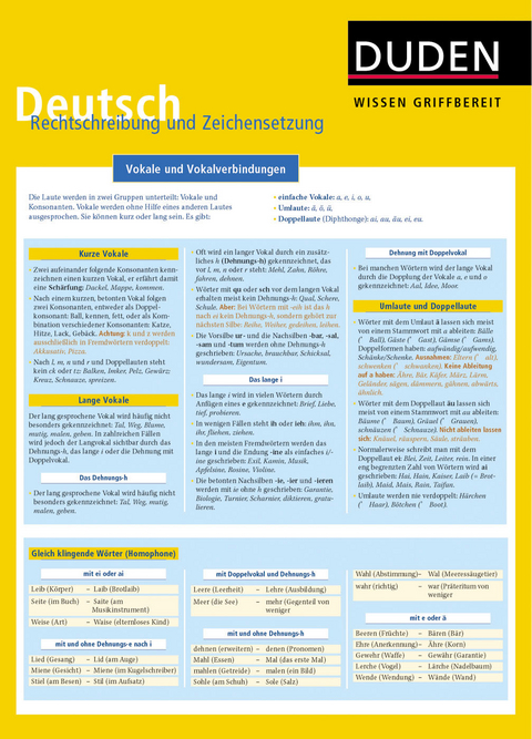 Duden - Wissen griffbereit - Deutsch: Rechtschreibung und Zeichensetzung