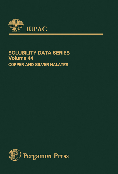 Copper and Silver Halates - 