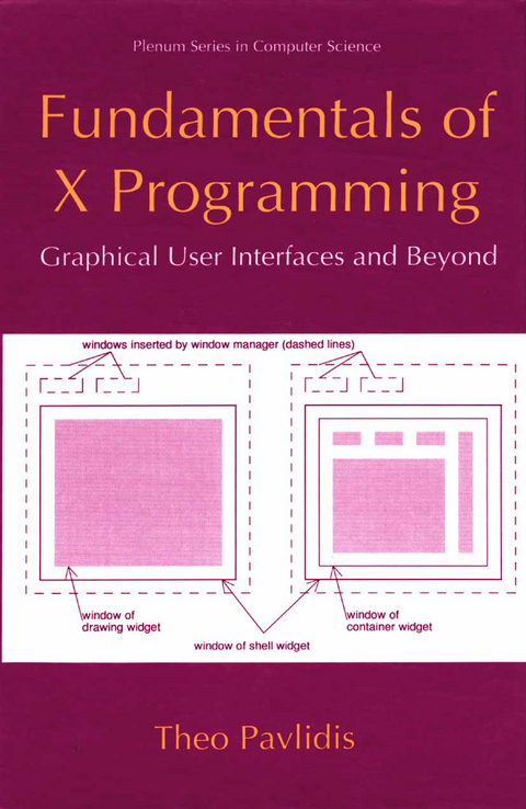 Fundamentals of X Programming - Theo Pavlidis