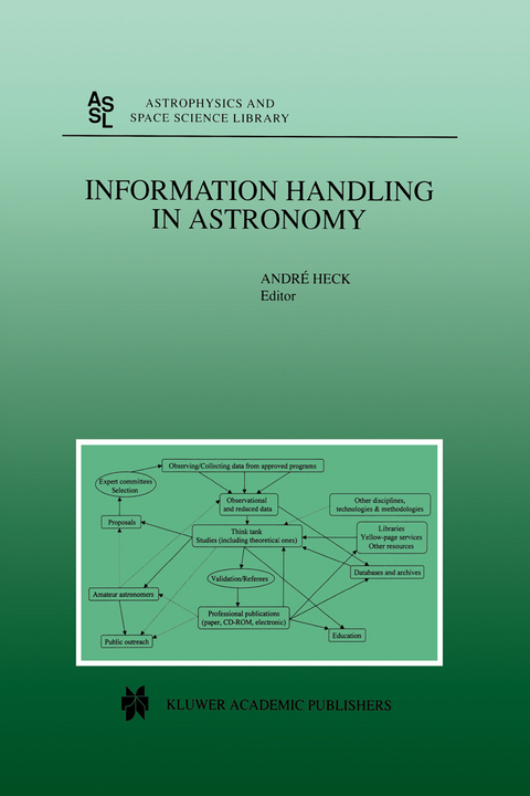 Information Handling in Astronomy - 