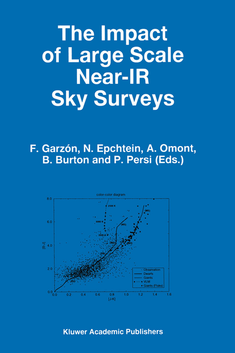 The Impact of Large Scale Near-IR Sky Surveys - 