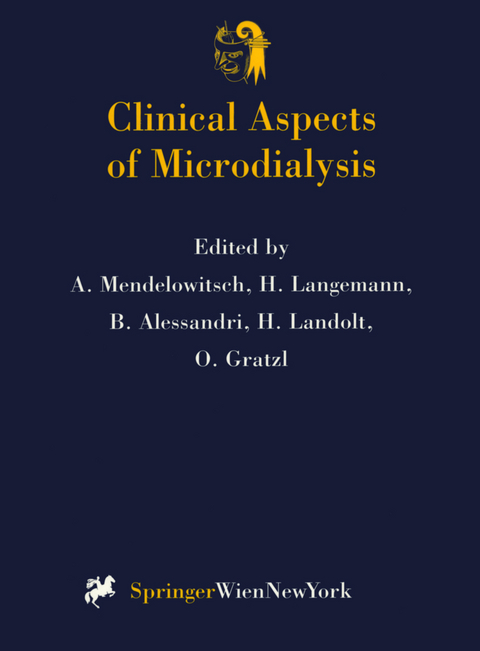 Clinical Aspects of Microdialysis - 