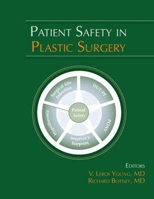 Patient Safety in Plastic Surgery - 