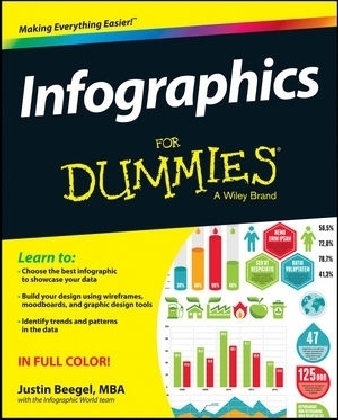 Infographics For Dummies - Justin Beegel