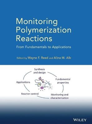 Monitoring Polymerization Reactions - Wayne F. Reed, Alina M. Alb