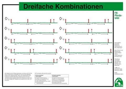 Dreifache Kombinationen - 