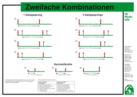 Zweifache Kombinationen - 