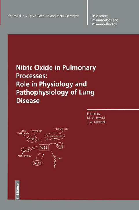 Nitric Oxide in Pulmonary Processes - 