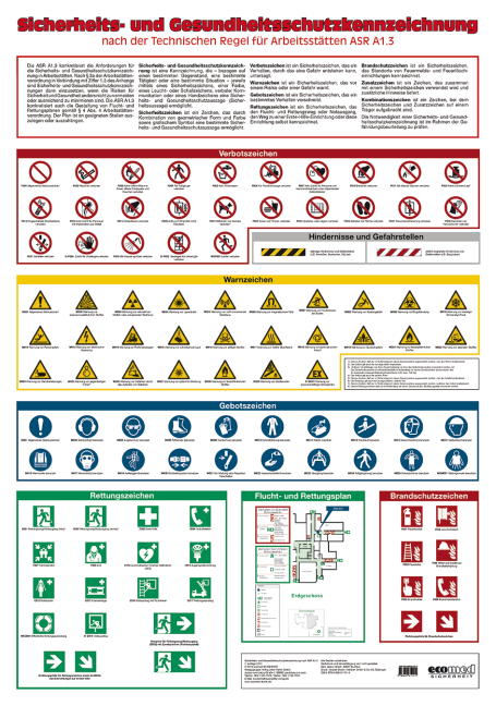 Wandtafel Sicherheits- und Gesundheitsschutzkennzeichnung