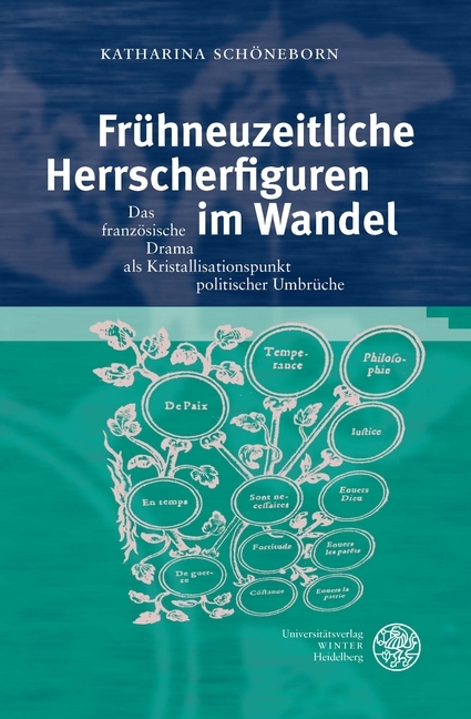 Frühneuzeitliche Herrscherfiguren im Wandel - Katharina Schöneborn