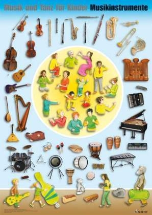 Musik und Tanz für Kinder - Instrumentenposter - 