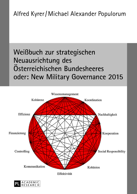 Weißbuch zur strategischen Neuausrichtung des Österreichischen Bundesheeres- oder: New Military Governance 2015 - Alfred Kyrer, Michael Alexander Populorum