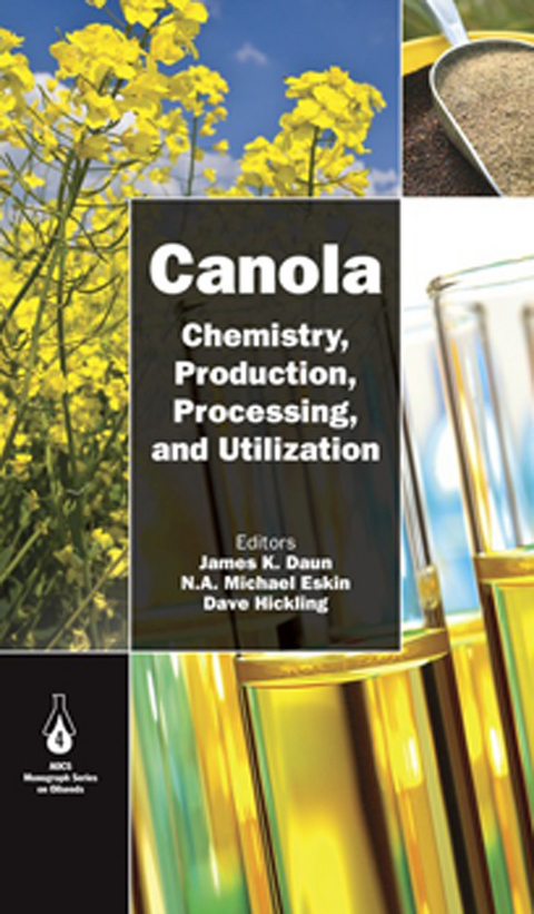 Canola - 