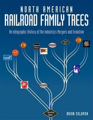 North American Railroad Family Trees - Brian Solomon