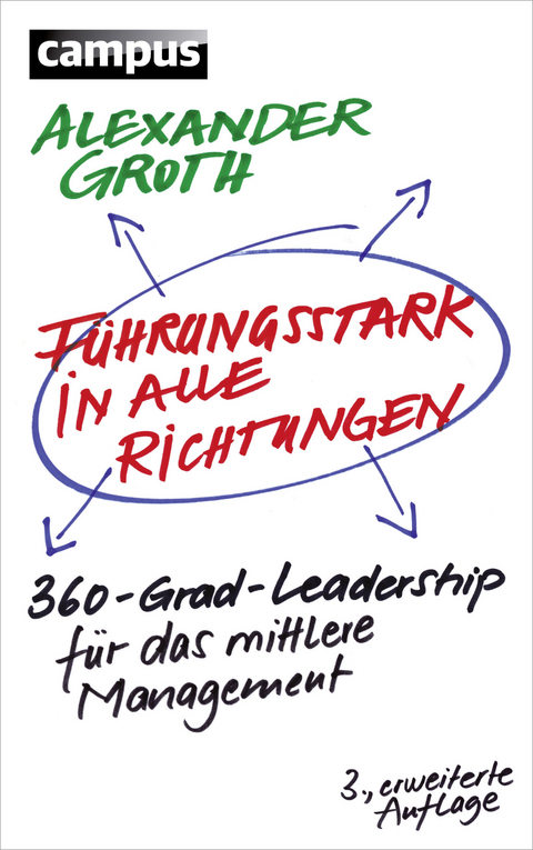 Führungsstark in alle Richtungen - Alexander Groth