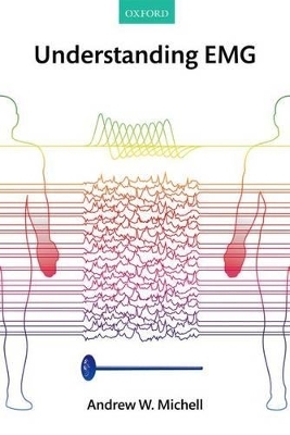 Understanding EMG - Andrew Michell