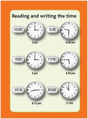 Tips Cards: Formats for Telling Time - Sue Southwood