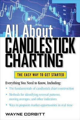 All About Candlestick Charting - Wayne Corbitt