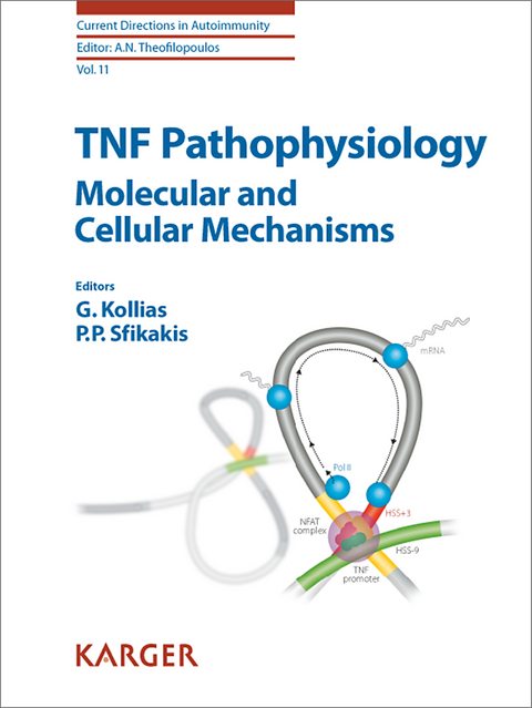 TNF Pathophysiology - 