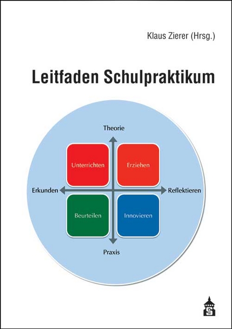 Leitfaden Schulpraktikum - 