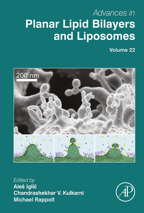 Advances in Planar Lipid Bilayers and Liposomes