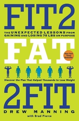 Fit2Fat2Fit - Drew Manning