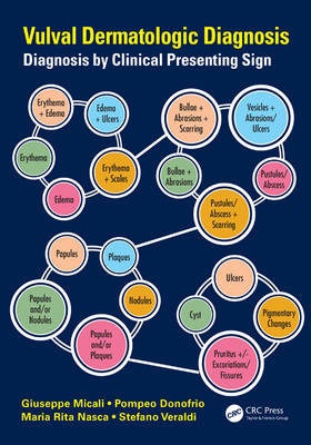 Vulval Dermatologic Diagnosis -  Pompeo Donofrio,  Giuseppe Micali,  Maria Rita Nasca,  Stefano Veraldi