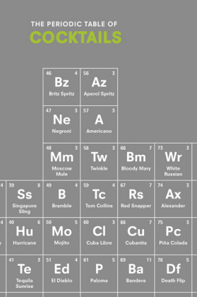 Periodic Table of COCKTAILS -  Emma Stokes