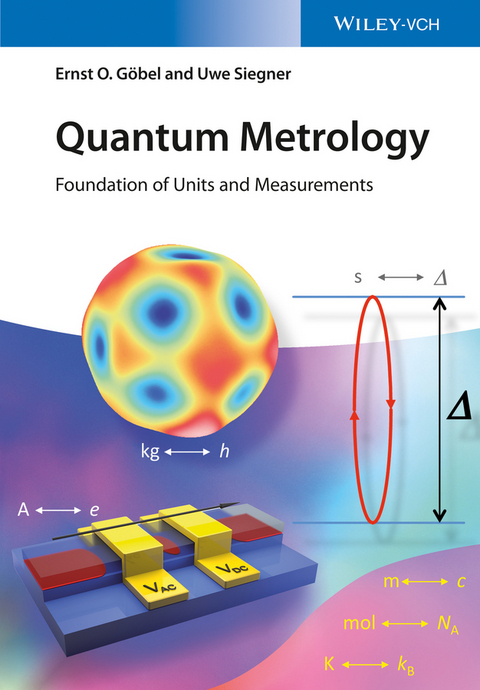 Quantum Metrology - Ernst O. Göbel, Uwe Siegner