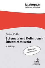 Schemata und Definitionen Öffentliches Recht - Winkler, Daniela