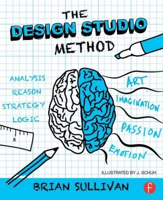 Design Studio Method -  Brian Sullivan