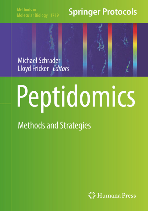 Peptidomics - 