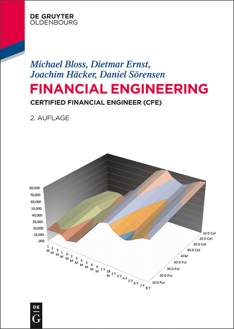 Financial Engineering -  Michael Bloss,  Dietmar Ernst,  Joachim Häcker,  Daniel Sörensen