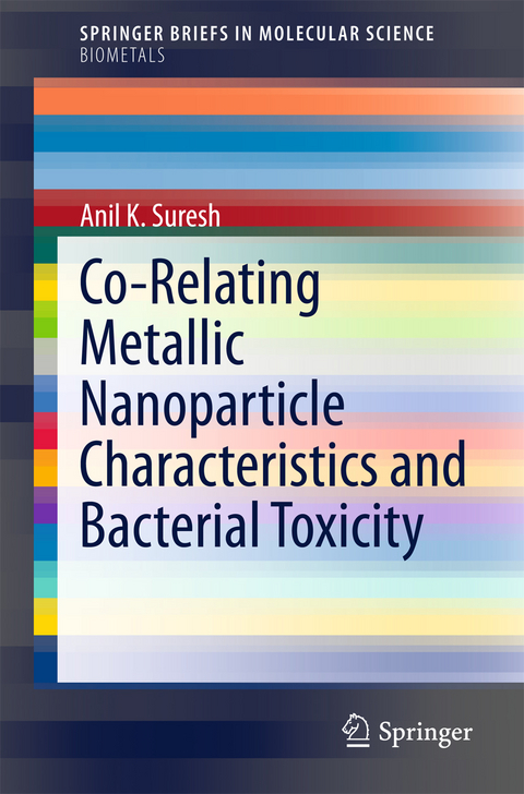 Co-Relating Metallic Nanoparticle Characteristics and Bacterial Toxicity - Anil K. Suresh