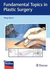 Fundamental Topics in Plastic Surgery - 