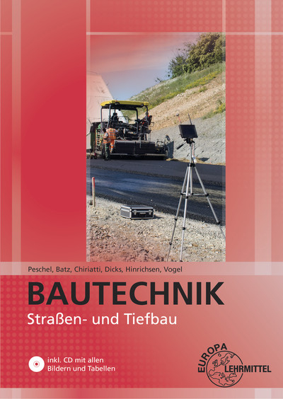 Straßen- und Tiefbau - Simon Batz, Nico Chiriatti, Julian Dicks, Heiko Hinrichsen, Peter Peschel, Volker Vogel