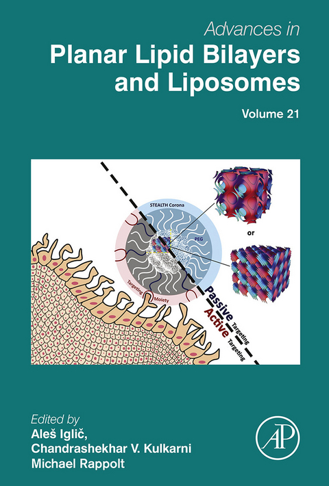 Advances in Planar Lipid Bilayers and Liposomes