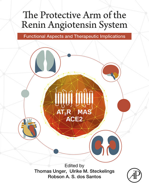 Protective Arm of the Renin Angiotensin System (RAS) - 