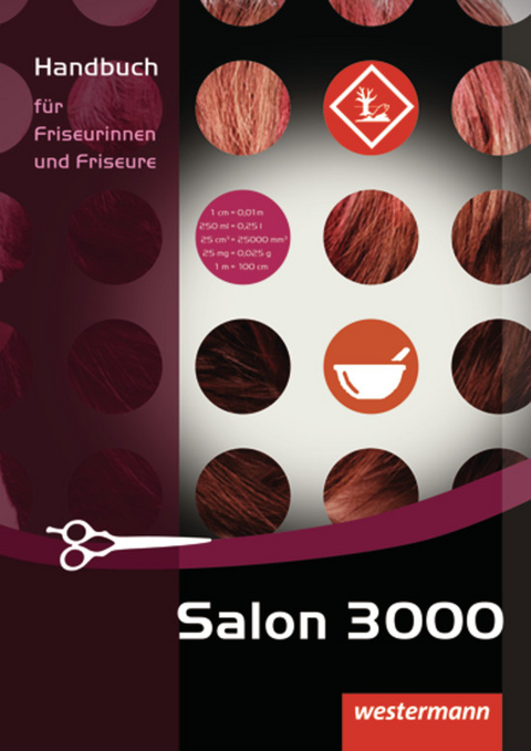 Salon 3000 - Veronika Ausfelder, Dagmar Noack