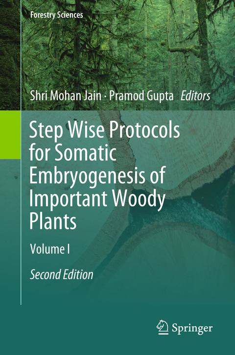 Step Wise Protocols for Somatic Embryogenesis of Important Woody Plants - 