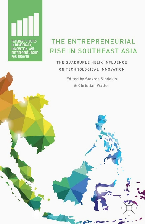 The Entrepreneurial Rise in Southeast Asia - Stavros Sindakis