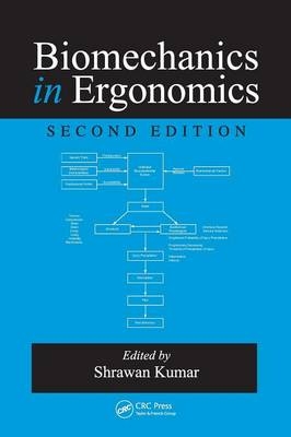 Biomechanics in Ergonomics - 