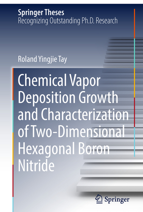 Chemical Vapor Deposition Growth and Characterization of Two-Dimensional Hexagonal Boron Nitride - Roland Yingjie Tay