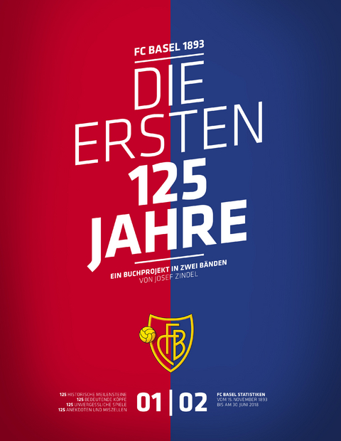 FC Basel 1893. Die ersten 125 Jahre - Josef Zindel