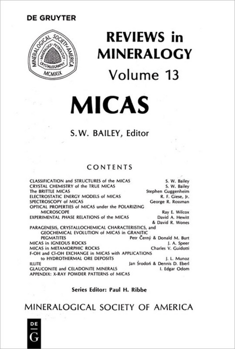 Micas - 