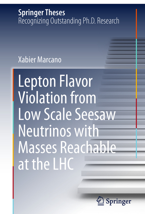 Lepton Flavor Violation from Low Scale Seesaw Neutrinos with Masses Reachable at the LHC - Xabier Marcano