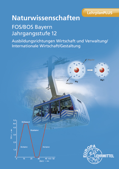 Naturwissenschaften FOS/BOS Bayern - Josef Dillinger, Erich Sickenberger, Thomas Werner, Michael Schittenhelm, Matthias Koch, Thomas Hensel, Hubert Wirth, Heinz Werner