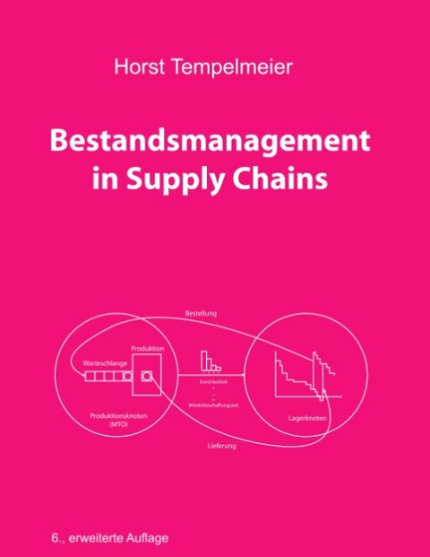 Bestandsmanagement in Supply Chains - Horst Tempelmeier